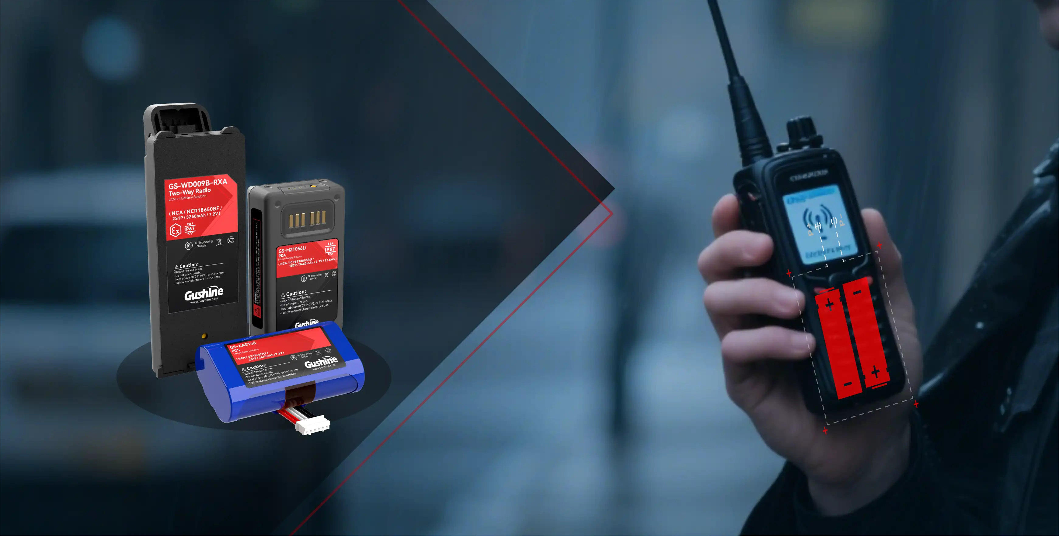 Industrial Handheld Terminals